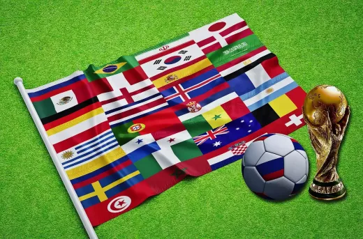 Soccer – What is FIFA?